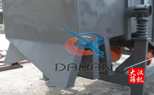 多層振動(dòng)篩 多層振動(dòng)篩