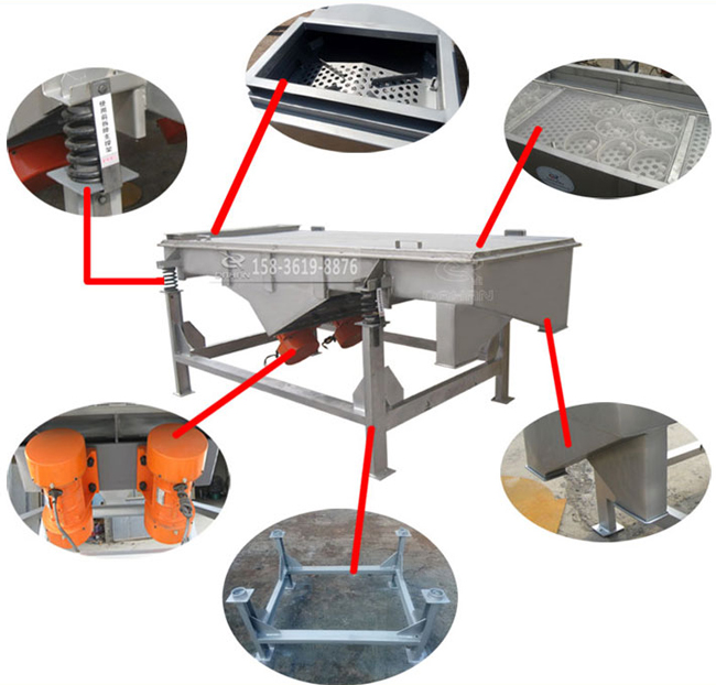 1030直線振動(dòng)結(jié)構(gòu) 1030直線振動(dòng)結(jié)構(gòu)