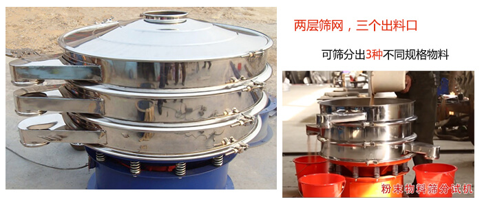 三個出料口,兩層篩網