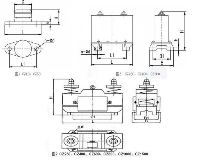 CZ電磁倉壁振動器cz250，cz400，cz800，材質000，cz1500的外形尺寸描述。