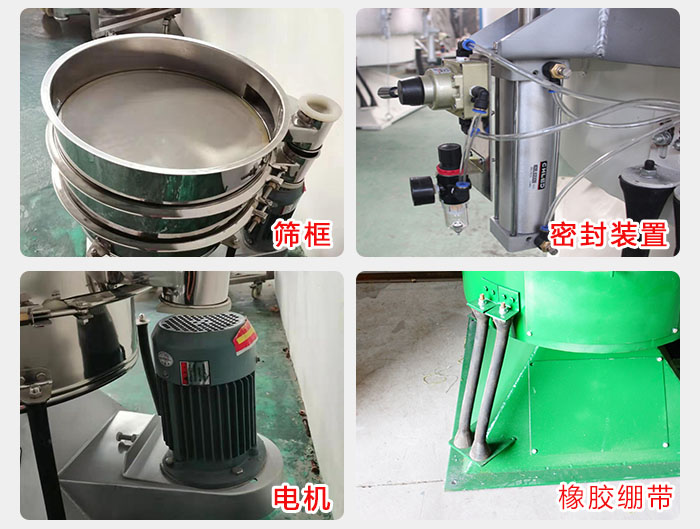 搖擺篩結(jié)構(gòu)：電機(jī)，橡膠繃帶，篩框，密封裝置等。